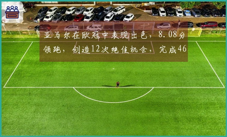 亚马尔在欧冠中表现出色，8.08分领跑，创造12次绝佳机会，完成46次过人，90次对抗获胜。